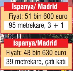 Bağcılar Madrid'e fark attı - Resim : 1